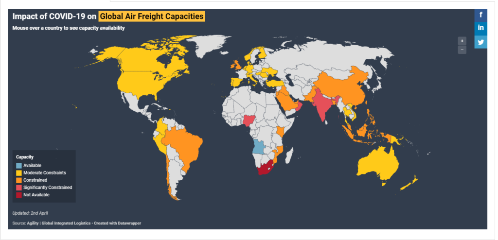 Agility Global Shipping Updates COVID-19