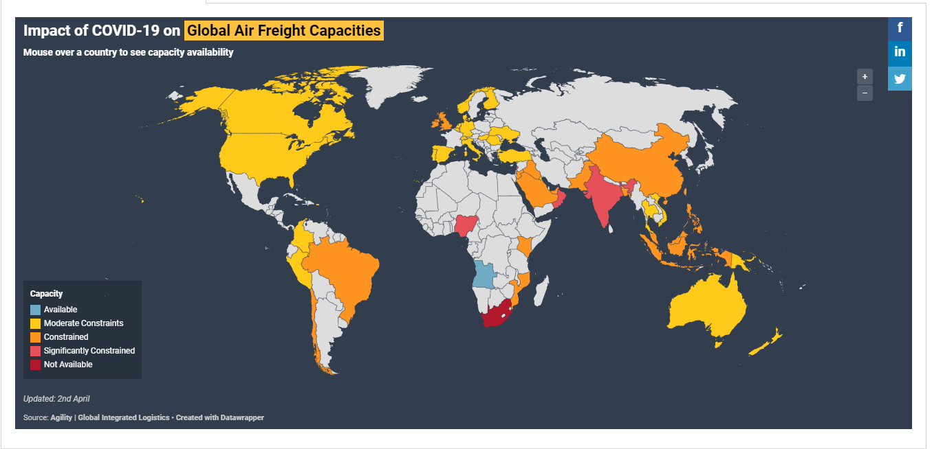 Agility Global Shipping Updates COVID-19|Air freight