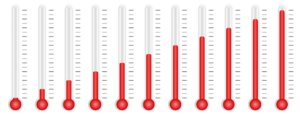 temperature mapping