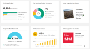 ecologi dashboard july