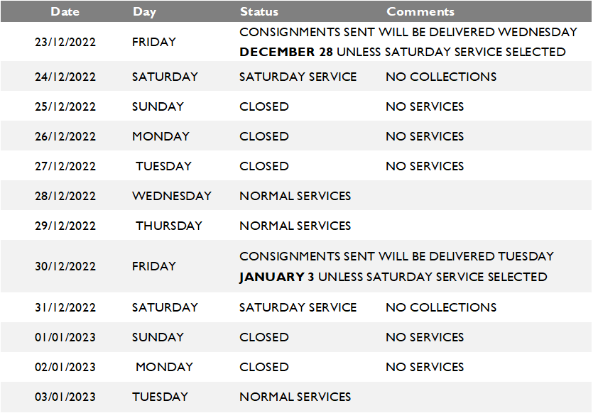 Overnight Schedule